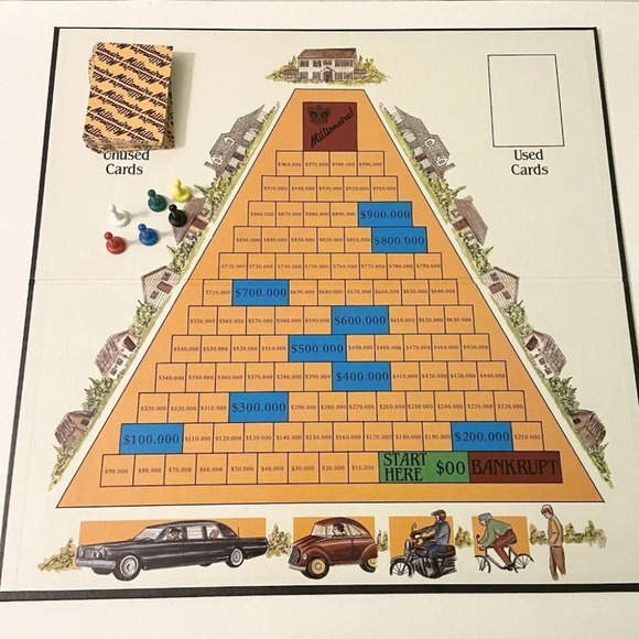 Vintage 1986 Millionaire Board Game With Instructions Complete - Picture 6 of 11